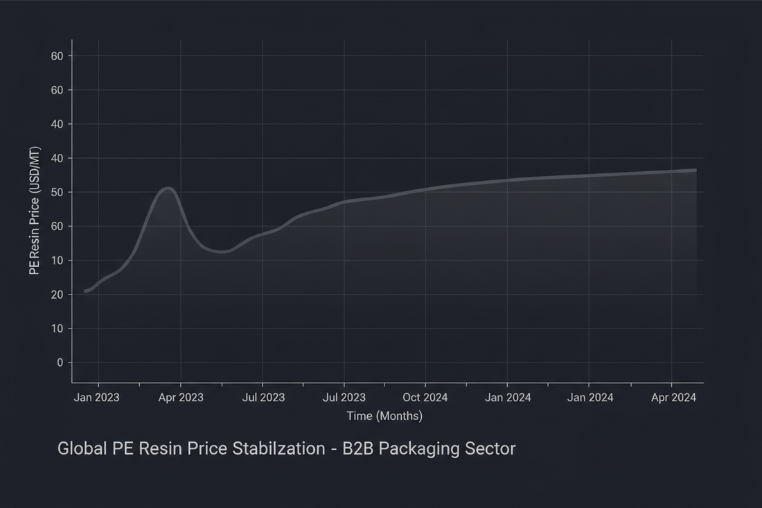 [Week 18, 2026] Global PE Resin Analysis: The Strategic Window of Consolidation